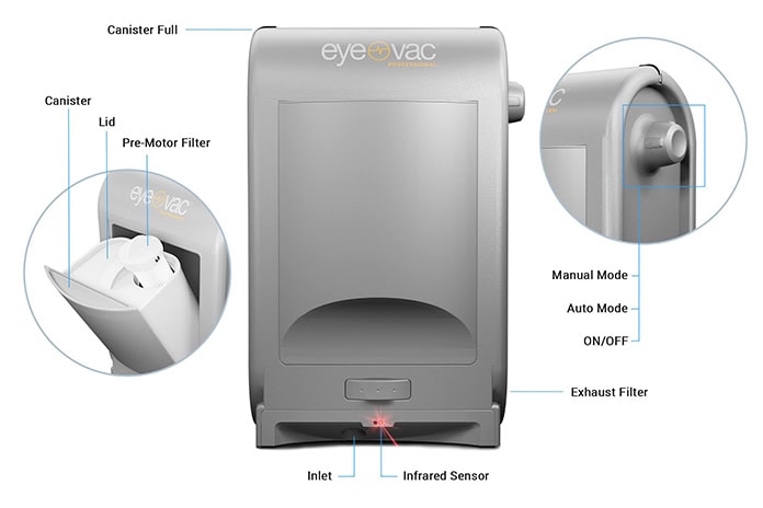EyeVac Pro Automatic Dustpan diagram